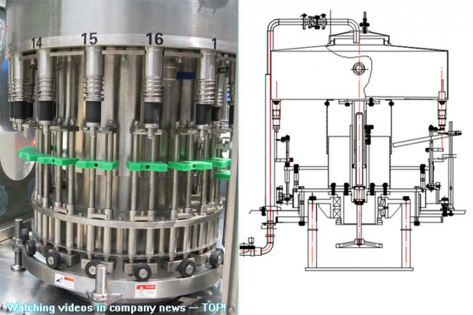 Energiesparende reine Tafelwasser-Produktions-Maschinen mit PLC steuern,/Drehfüllung
