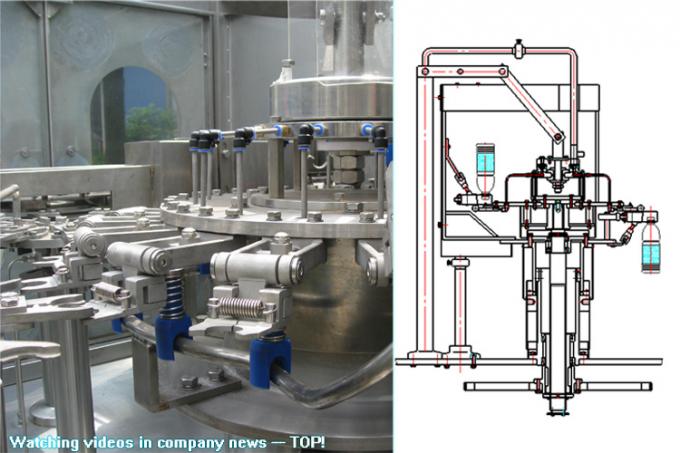 Energiesparende reine Tafelwasser-Produktions-Maschinen mit PLC-Steuerung/Drehfüllung